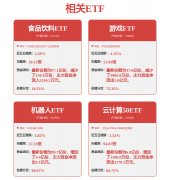 公元股份：目前未参取人形机械人机械手